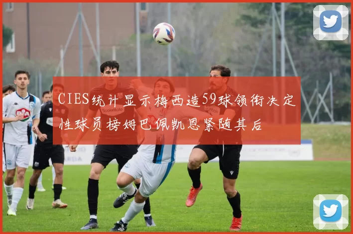 CIES统计显示梅西造59球领衔决定性球员榜姆巴佩凯恩紧随其后
